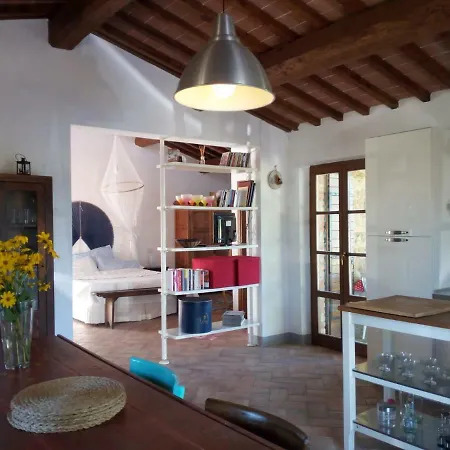 Landhaus La Casina Degli Ulivi Sinalunga